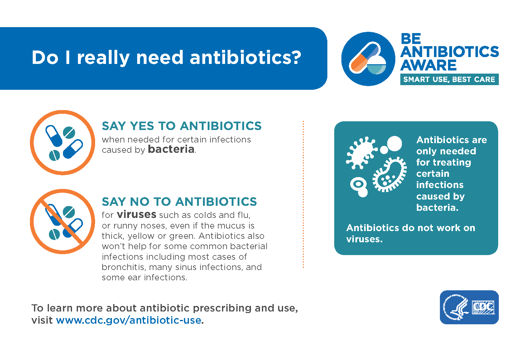 Be Antibiotics Aware Starling Physicians