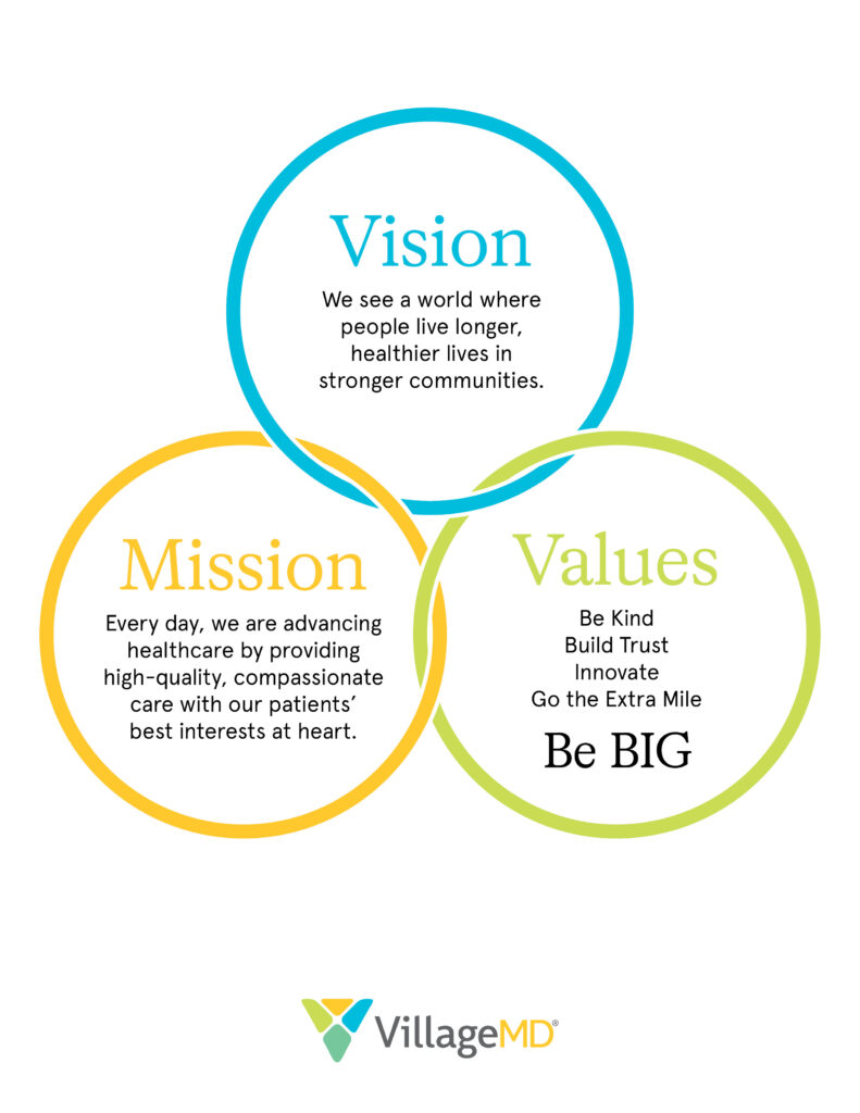 Our Vision, Mission & Values - Starling Physicians